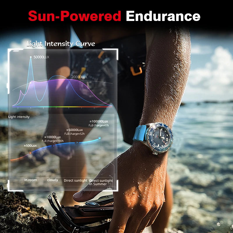 North Edge Triton 45.8mm Solar Diver Watch – 300M